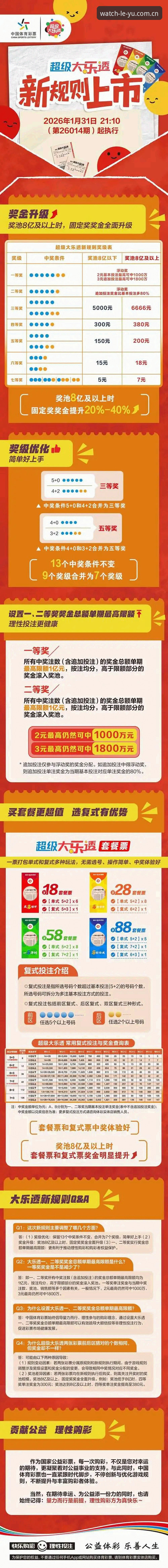 乐鱼体育足球官方下载 乐鱼体育足球官方下载的5个核心优势:2026新版体验深度评测