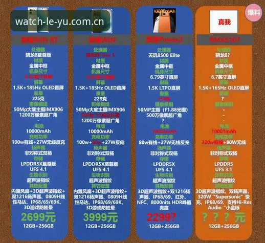乐鱼体育登录 乐鱼体育平台新老版本对比:2026全新版值不值得升级?