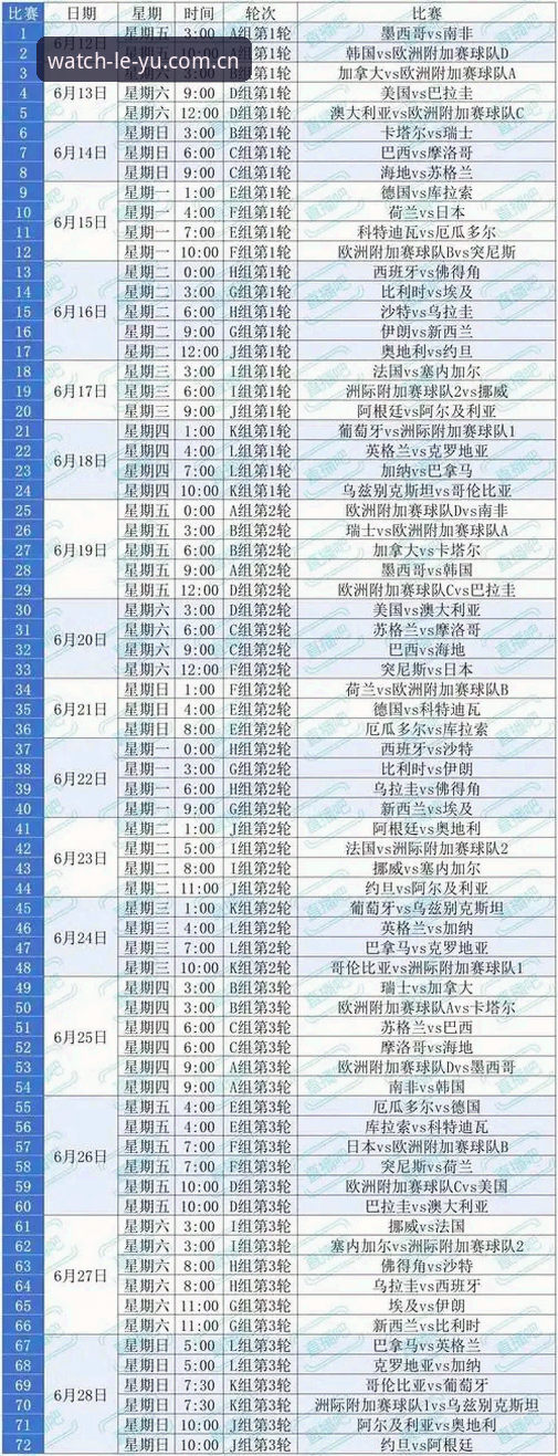 乐鱼体育ios版怎么样 掌握世界杯观赛签证问题的实用指南,乐鱼体育赛事直播带你看清真相